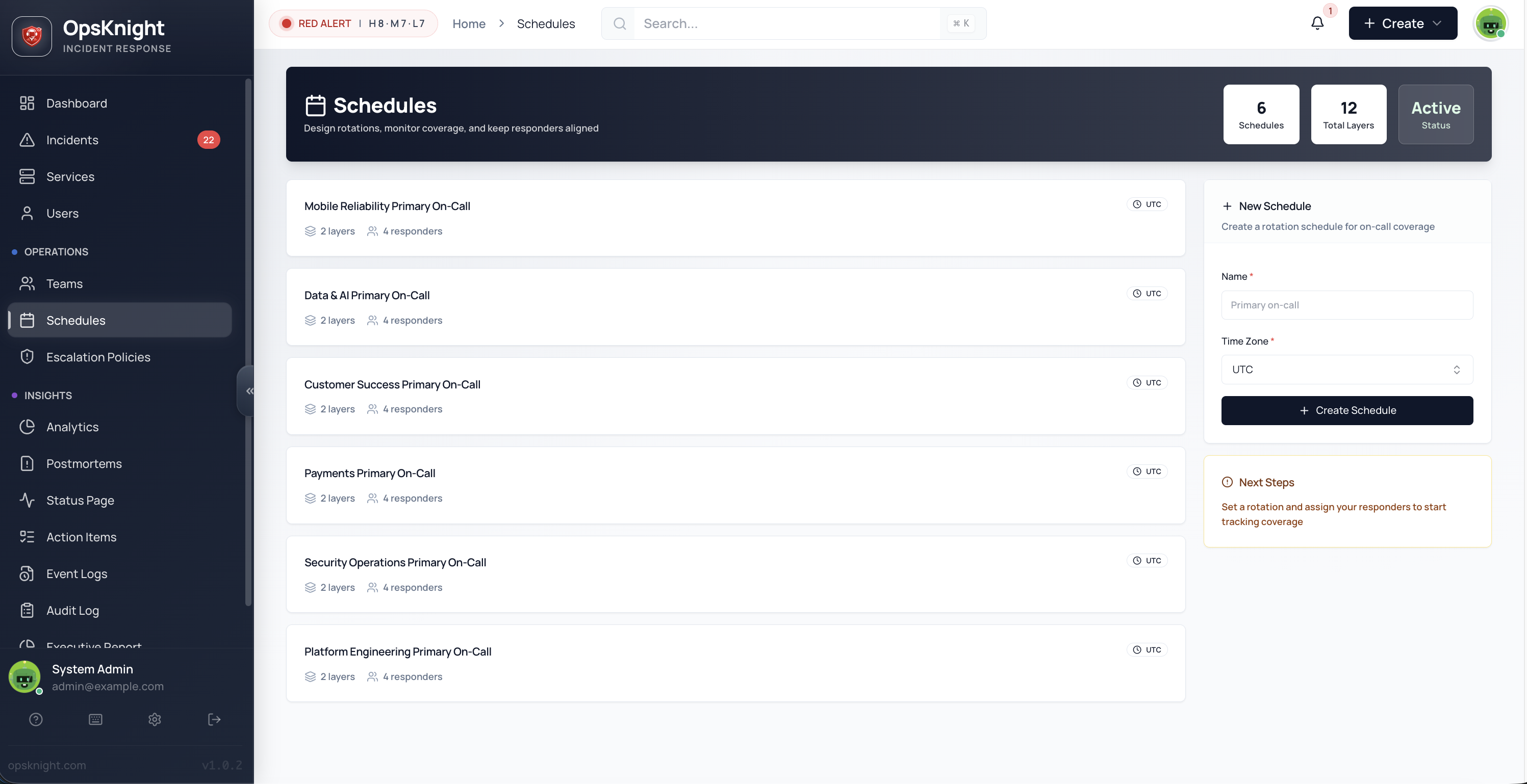 On-call schedule overview