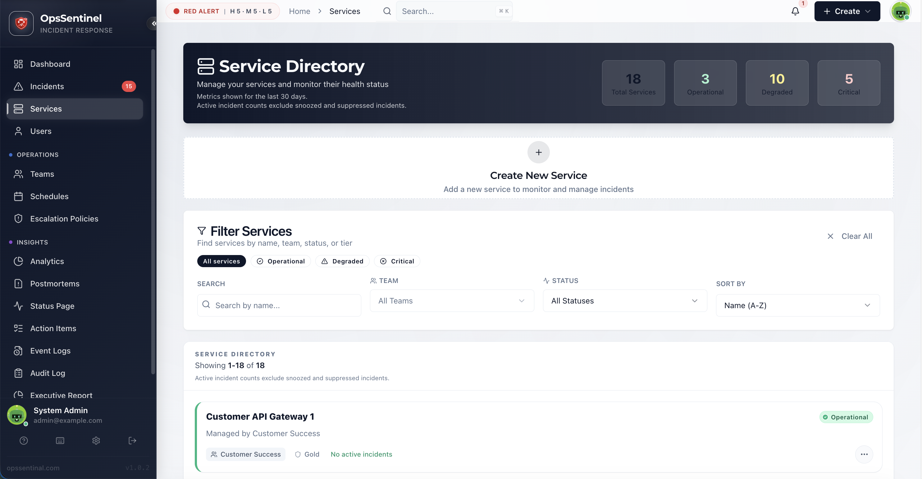 Service Directory Overview